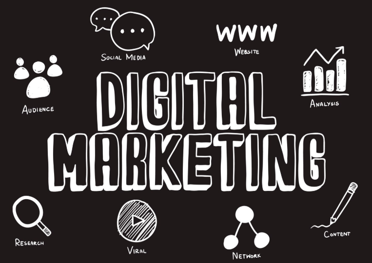 Digital Marketing